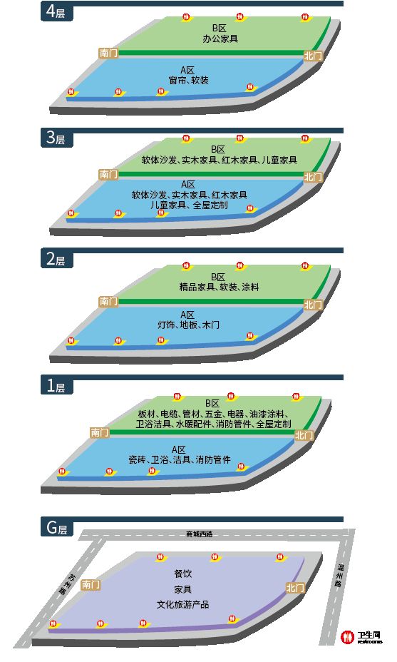 贵阳西南商贸城各个区都卖什么？六个广场功能布局一览