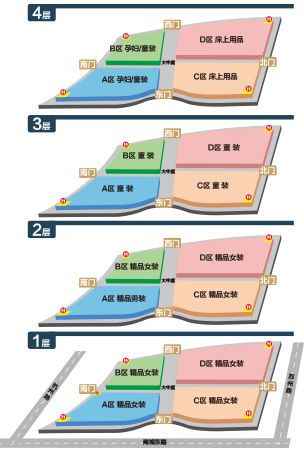 贵阳西南商贸城各个区都卖什么？六个广场功能布局一览