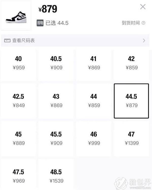 AJ1黑白熊猫正品多少元能买到？