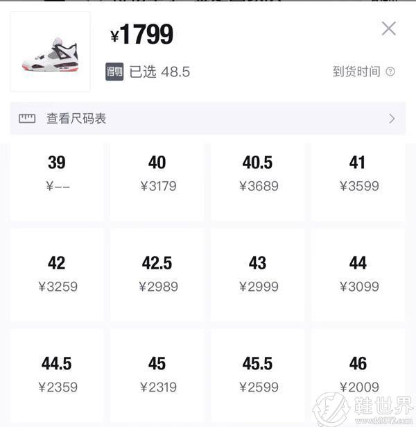 aj4多少钱一双正品？来看看销量最好的5款价格一览表