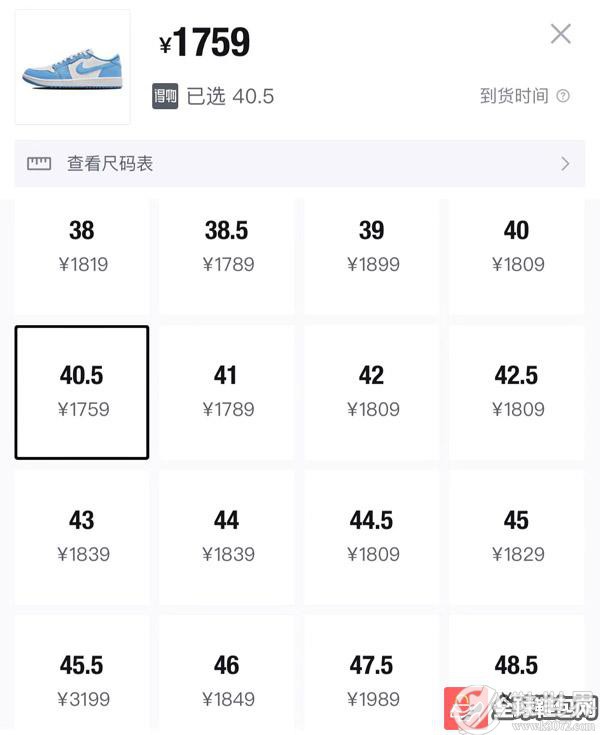 AJ1北卡蓝低帮发售价多少钱？男生能穿吗？